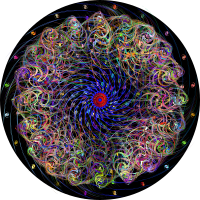 Freeform Mandala