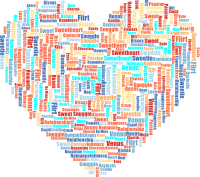 Valentine Heart Typography Wordcloud
