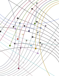 Intersecting coloured lines