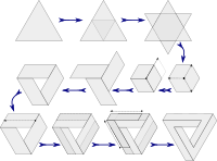 Evolving Triangle