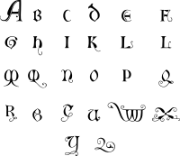 Vintage English Alphabet