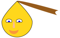 Squeezed Head