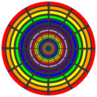 circle