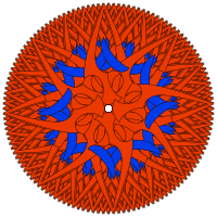 Red and Blue Kruhotvar