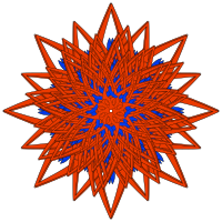 Red and Blue Kruhotvar with Scaling