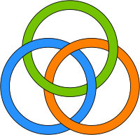 Borromean rings