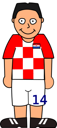 Soccerplayer Croatia 2021