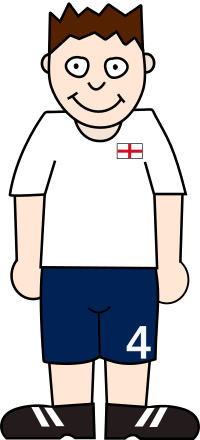 Soccerplayer England 2021