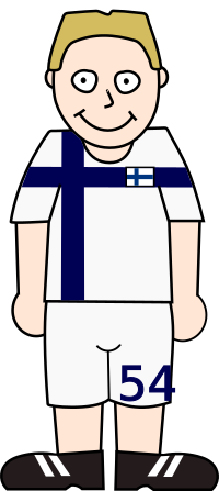 Soccerplayer Finland 2021