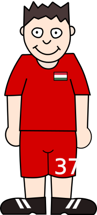 Soccerplayer Hungary 2021