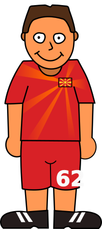 Soccerplayer Northern Macedonia 2021