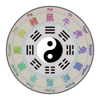 Chinese Lunar Calendar With I Ching - Colour Remix