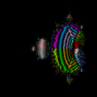 InnerMandelbrot