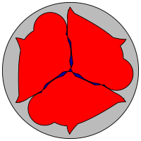 Meal Triskelion