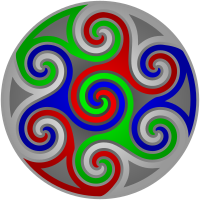 Triskits