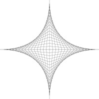 Interpolation