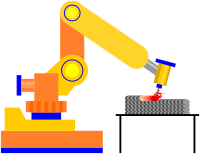 industrial welding robot