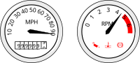 spedometer and tachometer