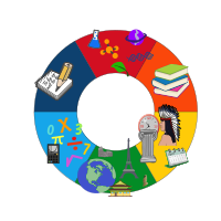 Various School Subjects