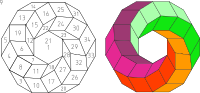 Rotating & Tumbling geometry