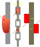 Explosive charge on steel
