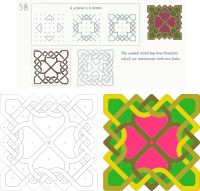 Sturrock design 58