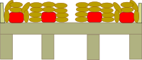 How to destroy a bridge