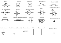 Electric Symbols EN