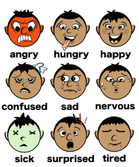 Man with Different Moods