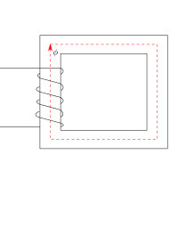 coretype_magnetic_circuit