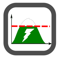 power limiter