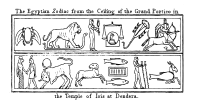 Zodiac of the world by Alexander Jamieson 1822 - 05