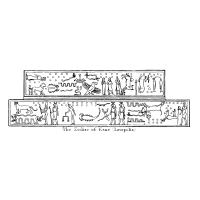 Zodiac of the world by Alexander Jamieson 1822 - 06