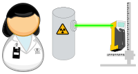 radiation meter calibration