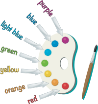 Colour Name Chart