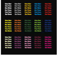 Pronouns
