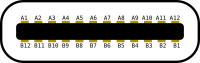 USB-C Pinout