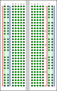 Breadboard