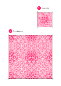 Islamic 5-8-3 pattern
