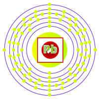 Bohr Atomic Model of Lead
