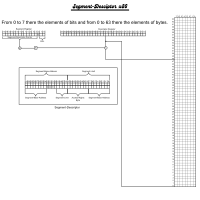 Segment-Descriptor x86-32 update
