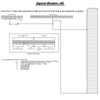 Segment-Descriptor x86-32 update