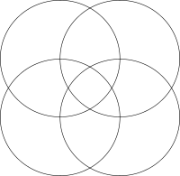 4 circles