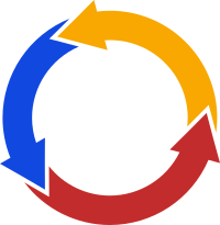 Circle Arrow Cycle