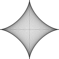 Geometric Shape