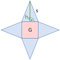 net square pyramid