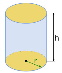 Cylinder (solid)