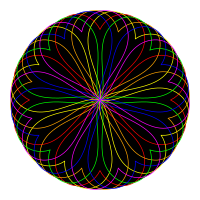 Rotated Hearts