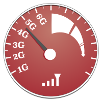Cellphone Speed