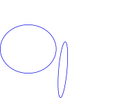 Torus alpha=0 beta=30